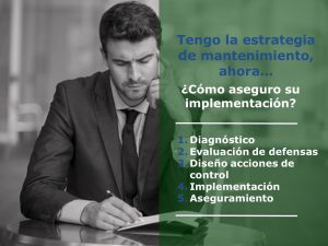 Asegura una exitosa impementación de tu estrategia